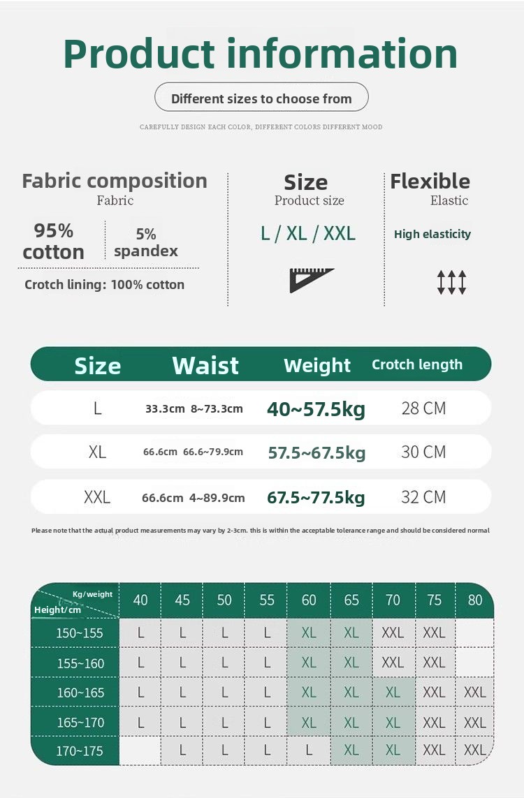 Women High Waist Period Underw - Period Panty Absorbent review and price
